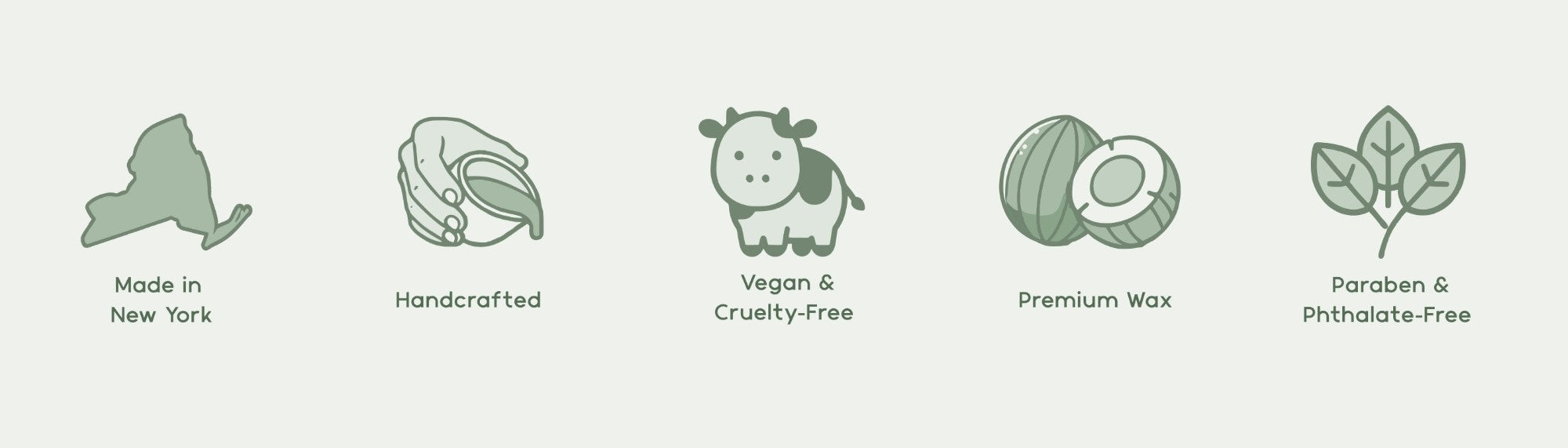 Banner displaying five icons with text: 'Made in New York' with an outline of New York state, 'Handcrafted' with an image of a hand pouring liquid, 'Vegan & Cruelty-Free' with a cow icon, 'Premium Wax' with two coconuts, and 'Paraben & Phthalate-Free' with three leaves.